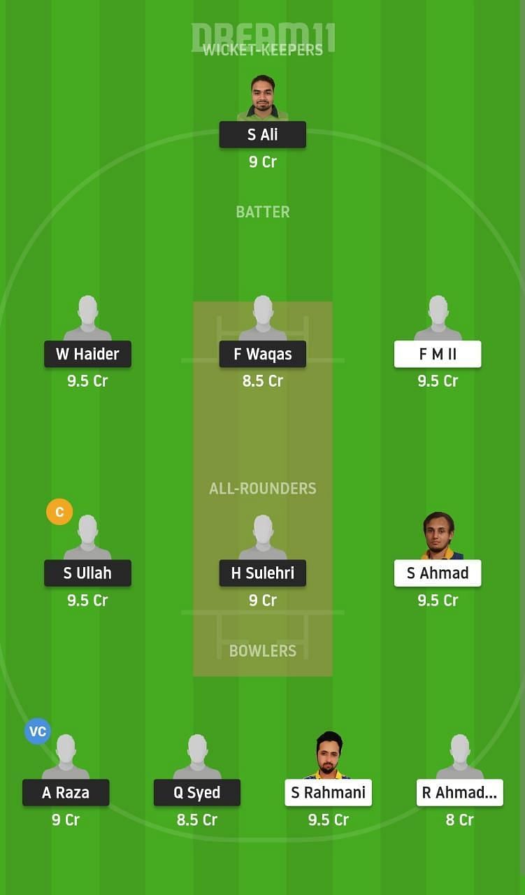 MAR vs HUD Dream11 Fantasy Suggestion #1