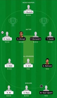 MAR vs HUD Dream11 Team - 2