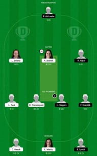 IR-W vs ND-W Dream11 Fantasy Tip #2