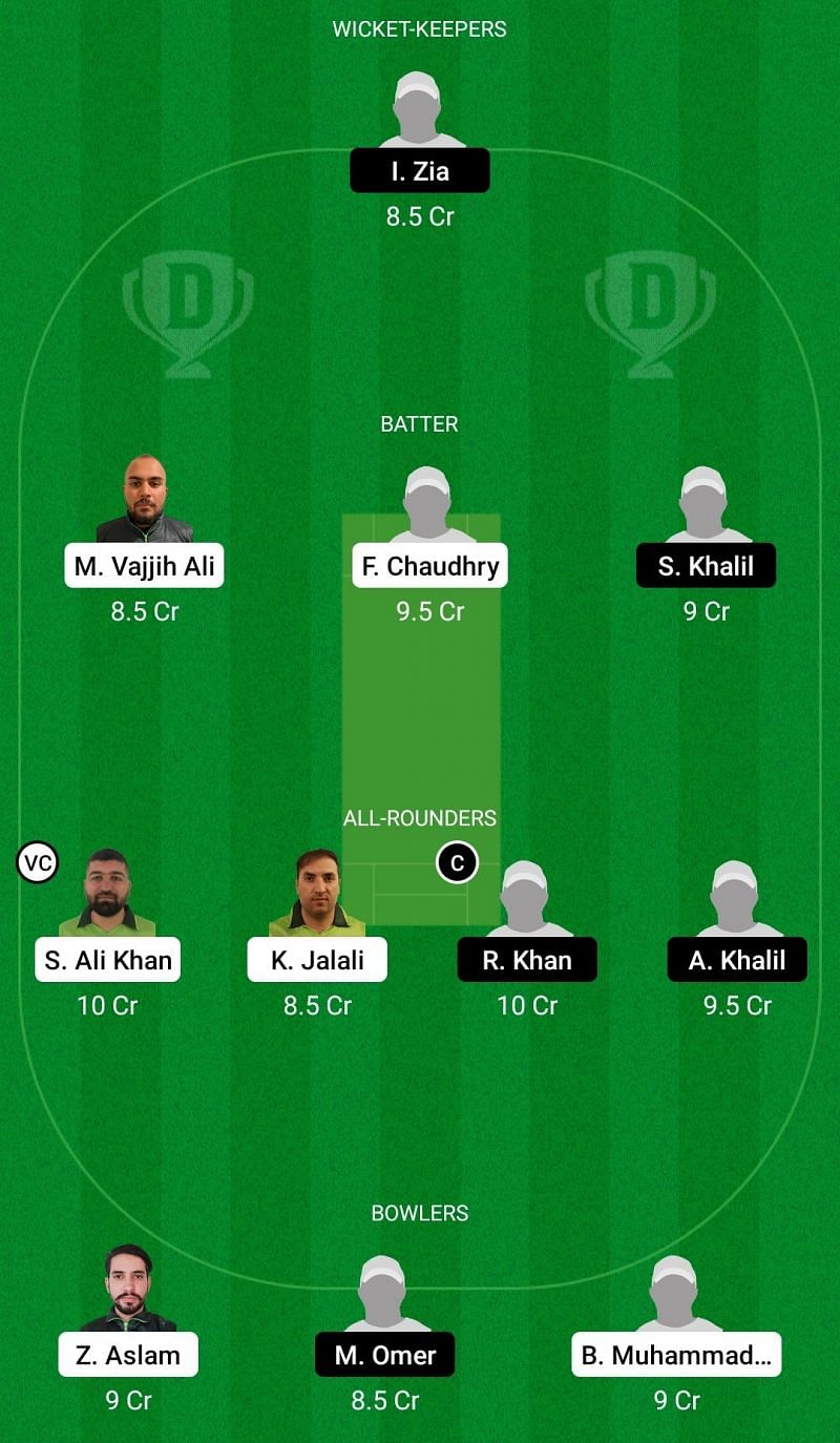 Dream11 Team 1: Pakistanska Forening vs Alby Zalmi CF - ECS T10 Stockholm 2021 Quarter-final 3. 