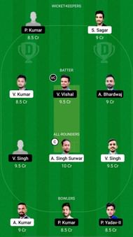 JAM vs BOK Dream11 Prediction - Jharkhand T20