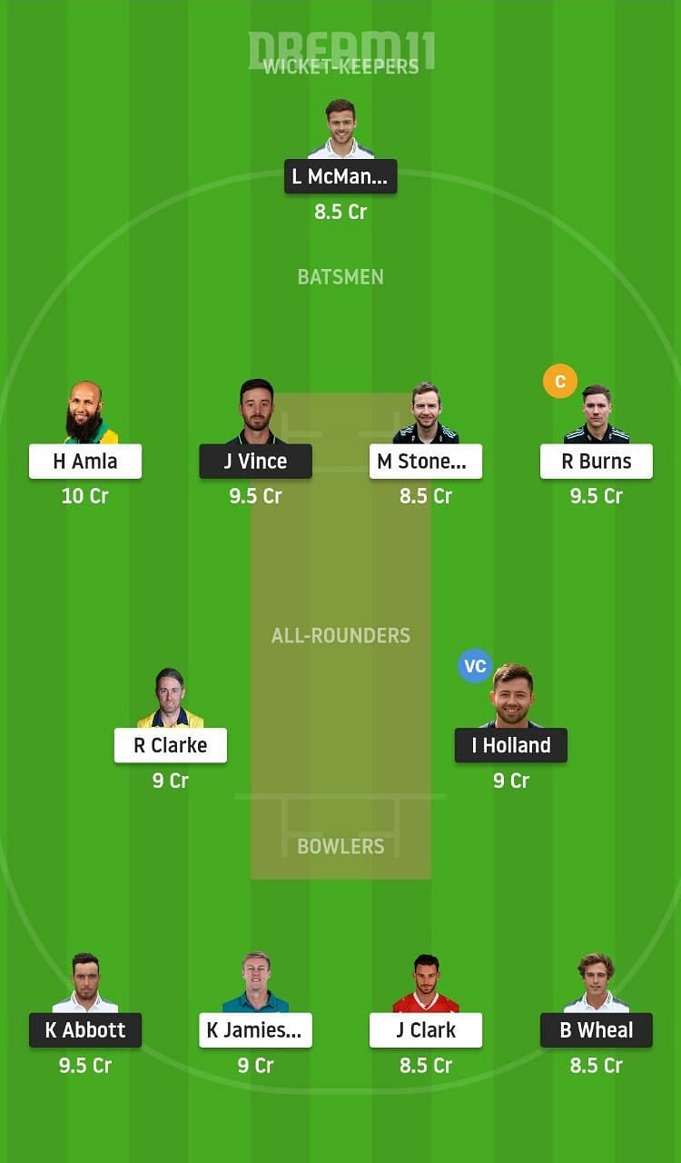 HAM vs SUR Dream11 Tips - English County Championship