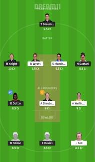 LNS-W vs SOB-W Dream11 Fantasy Suggestion #1