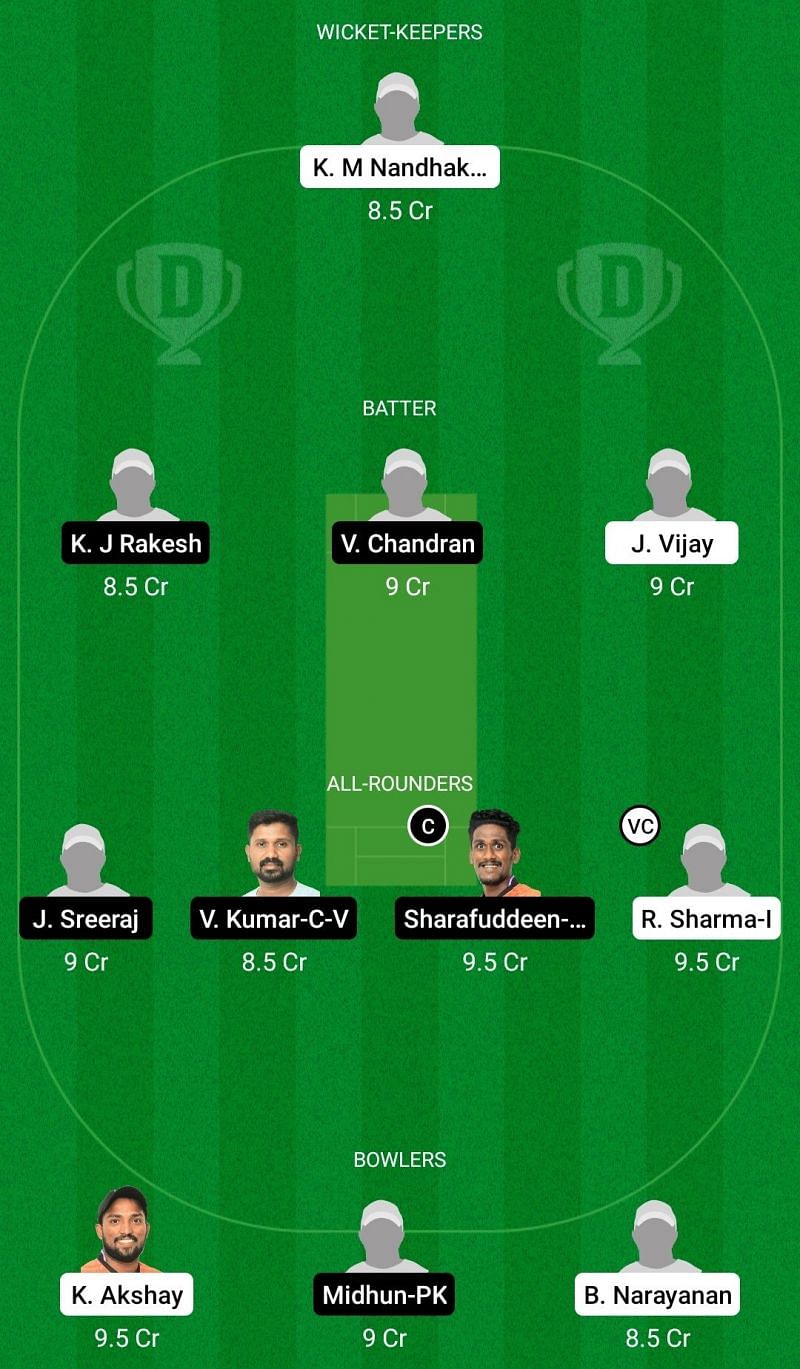 Dream11 Team for Kids Cricket Club vs Prathibha Cricket Club - KCA Club Championship 2021.