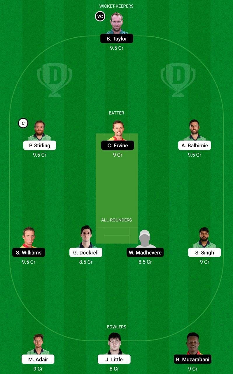 IRE vs ZIM Dream11 Fantasy Tip #1