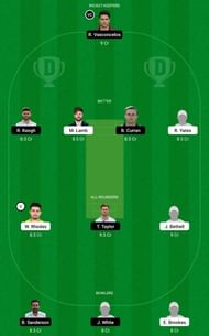 WAS vs NOR Dream11 Fantasy Tip #1