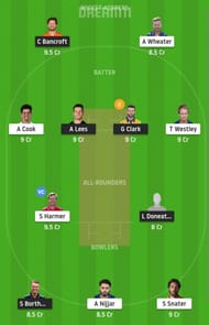 DUR vs ESS Dream11 Fantasy Suggestion #1