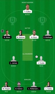 GLA vs NOT Dream11 Team - 1
