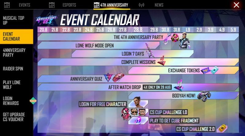 Complete list of Free Fire 4th anniversary events (Image via Free Fire)