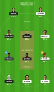 LNS-W vs NOS-W Dream11 Fantasy Suggestion #1