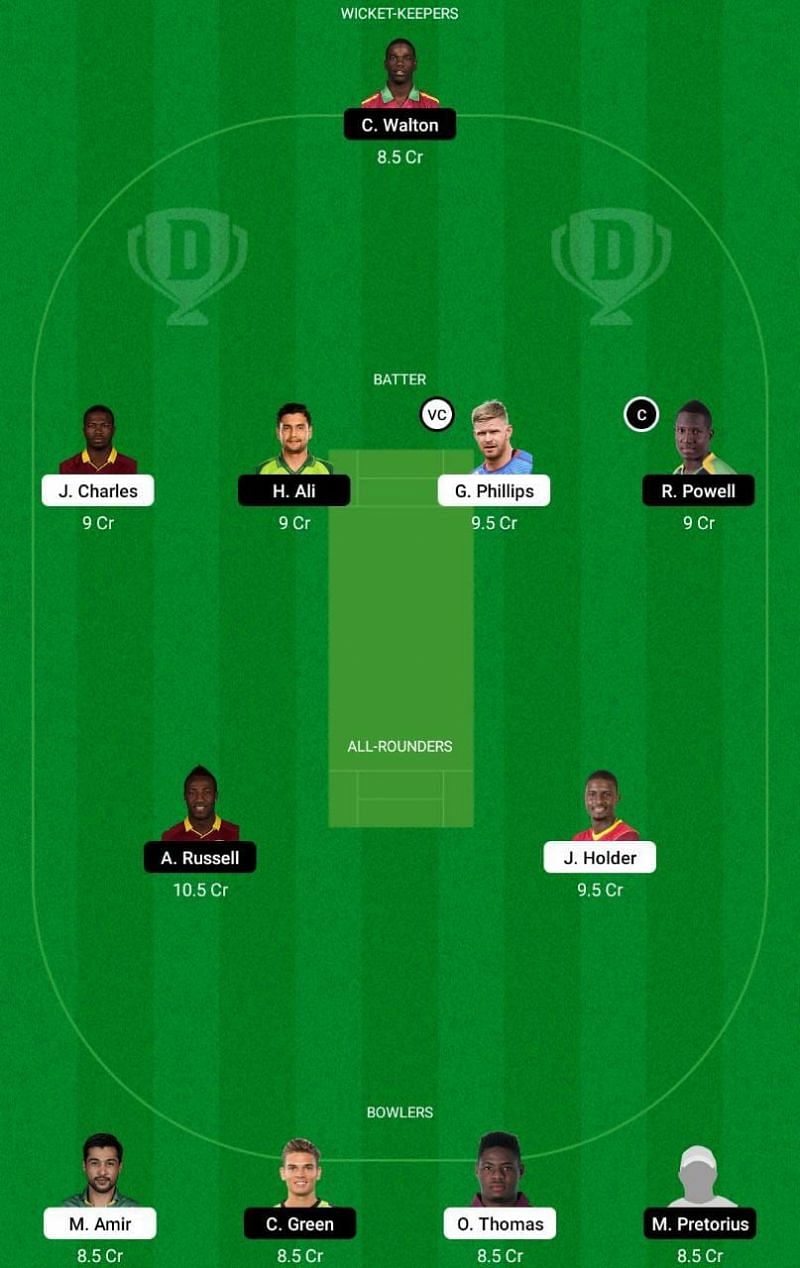 BR vs JAM Dream11 Fantasy Tip #2