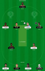 BR vs JAM Dream11 Fantasy Tip #2