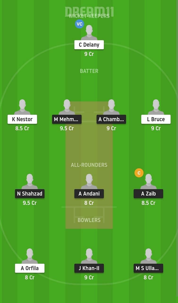 POR vs GIB Dream11 Fantasy Suggestion #2