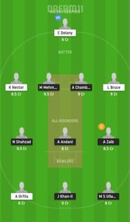 POR vs GIB Dream11 Fantasy Suggestion #2