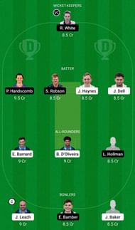 WOR vs MID Dream11 Team - 2