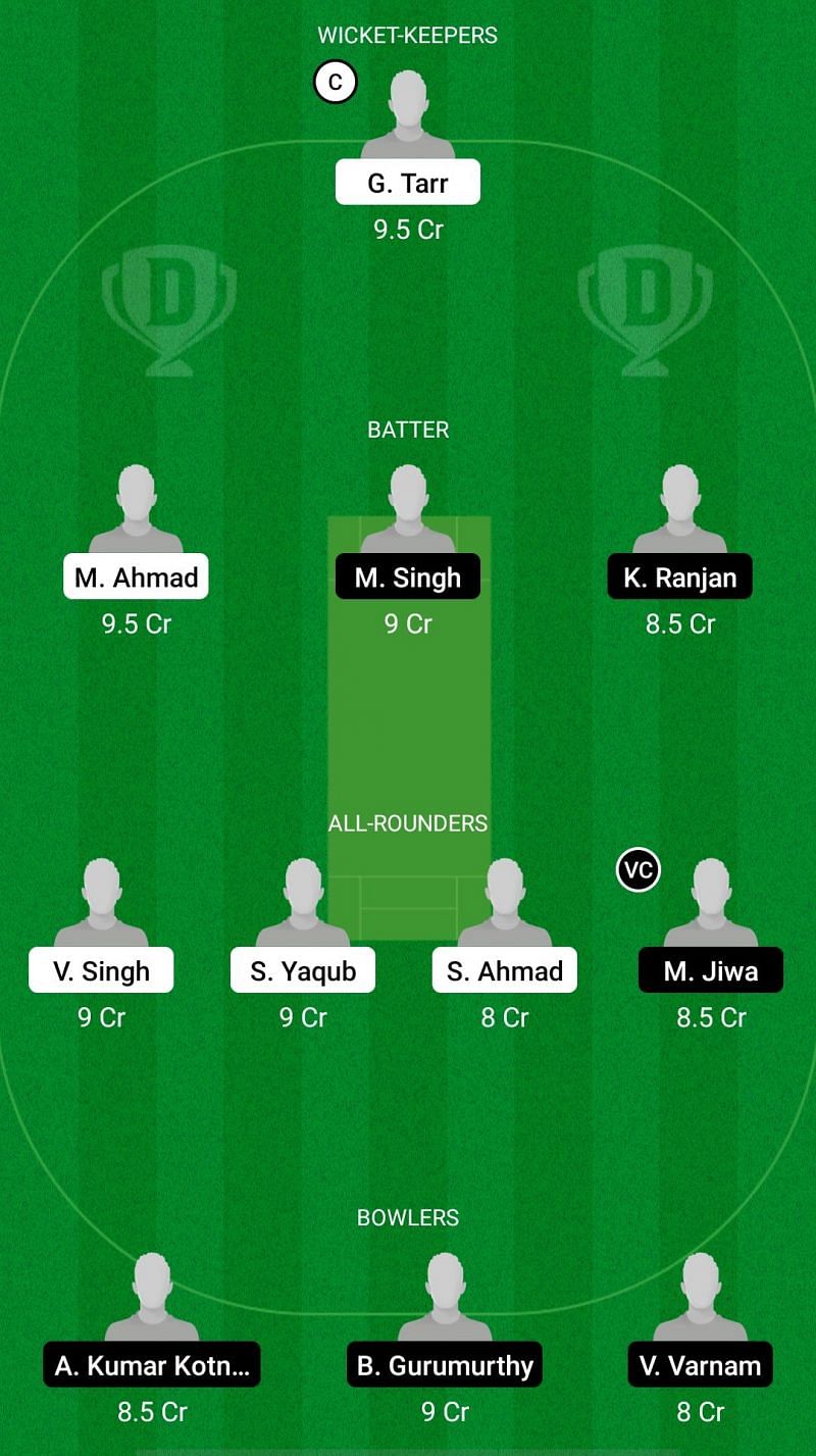 SPC vs QUV Dream11 Prediction - ECS T10 Capelle