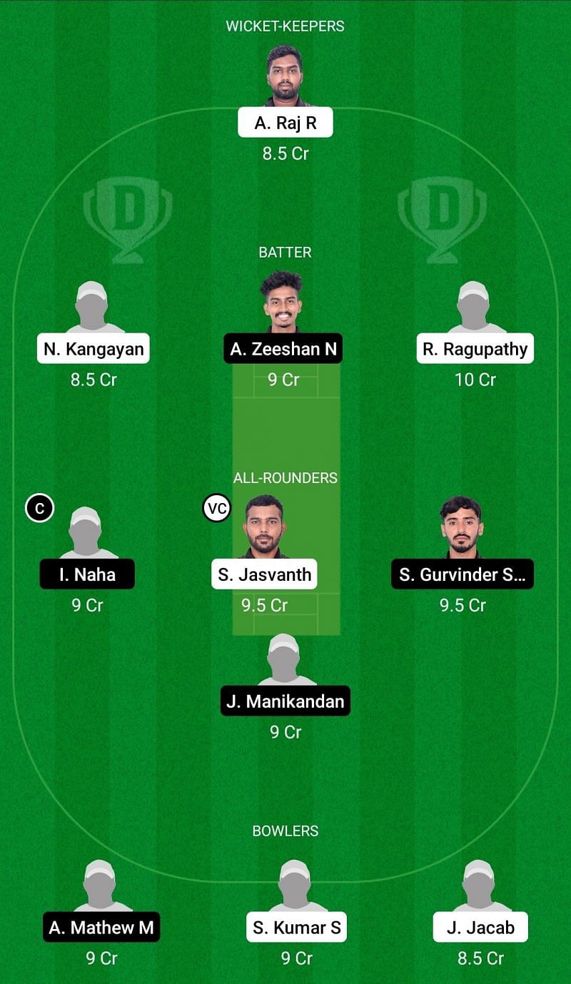 Dream11 Team 1 for Tigers XI vs Panthers XI - Pondicherry T20 2021.