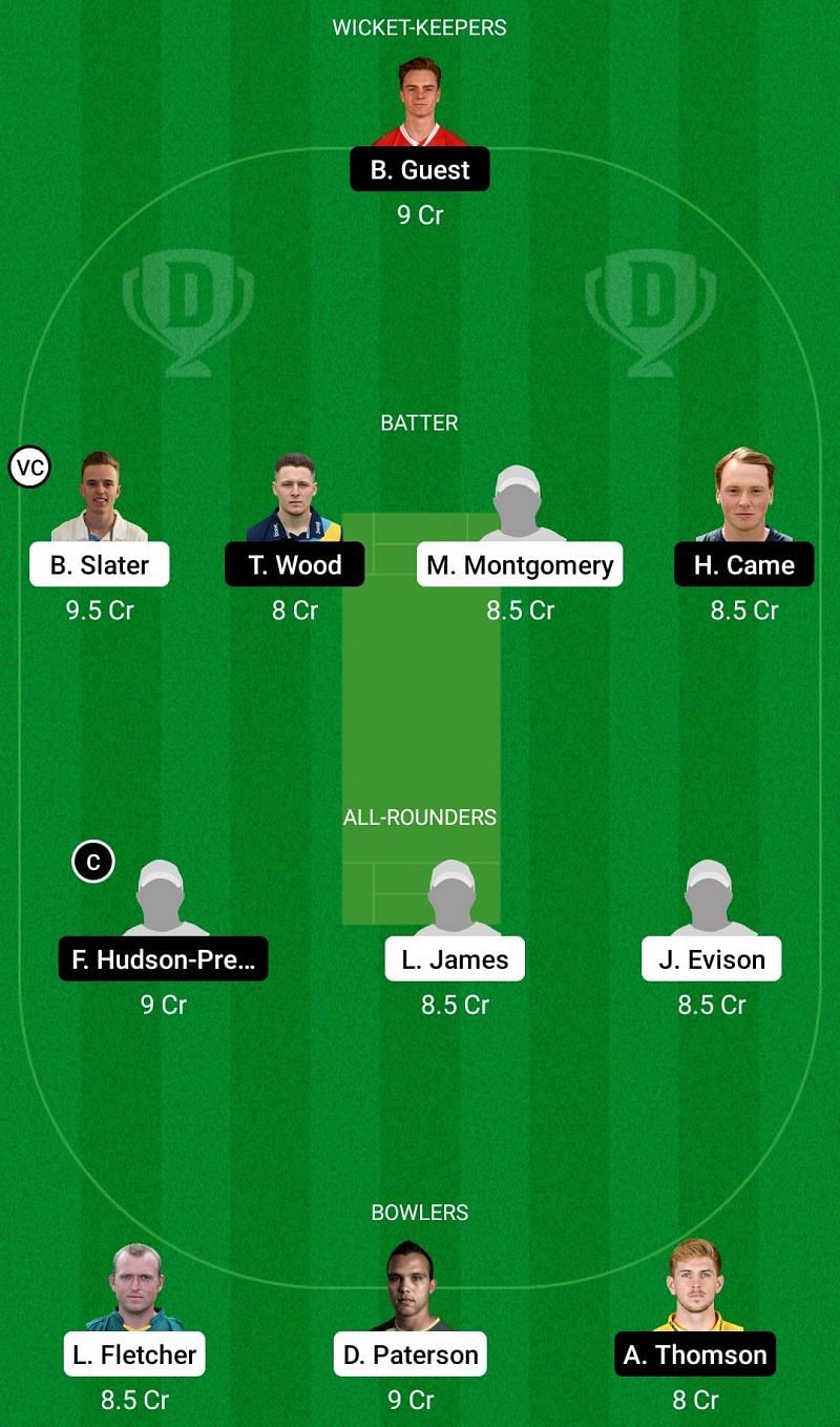 Dream11 Team 1: Nottinghamshire vs Derbyshire - Royal London One-Day Cup 2021.