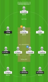 FR vs ND-W Dream11 Fantasy Suggestion #1