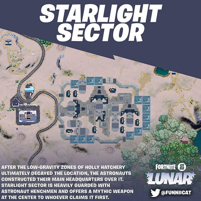 Fortnite Chapter 2 Season 8: The Lunar Escalation concept (Image via Twitter/funniicat)