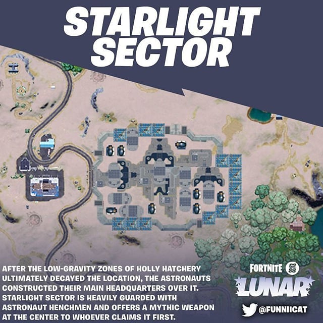 Fortnite Chapter 2, Season 8 Map: Everything we know so far