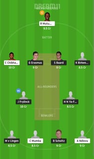 NAM vs ZIM-ET Dream11 Fantasy Suggestion #2