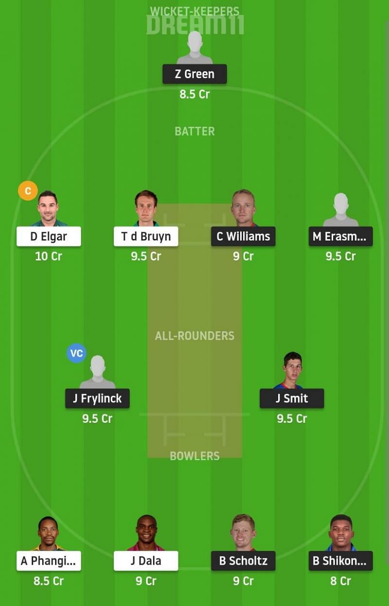 NAM vs TIT Dream11 Fantasy Suggestion #2