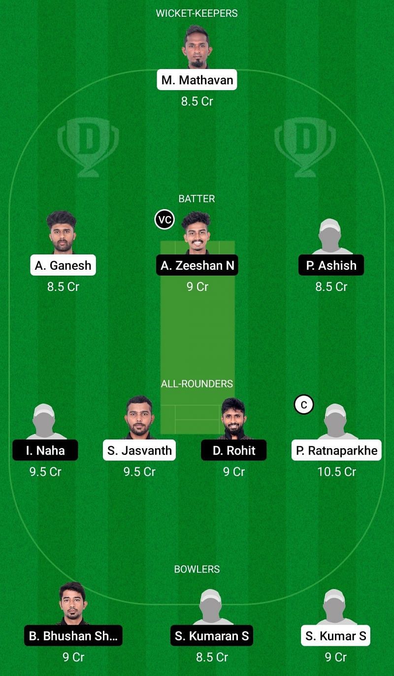 Dream11 Team for Tigers XI vs Panthers XI - Pondicherry T20 2021 Match 18.
