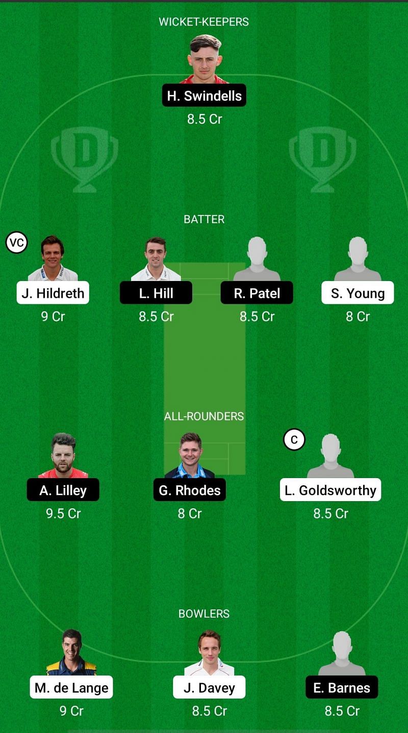 SOM vs LEI Dream11 Prediction - Royal London One-Day Cup