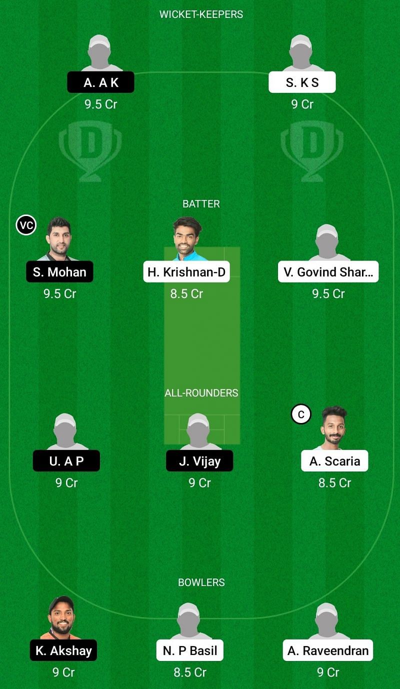 Dream11 Team for Masters-RCC vs Kids Cricket Club - Kerala Club Championship 2021.