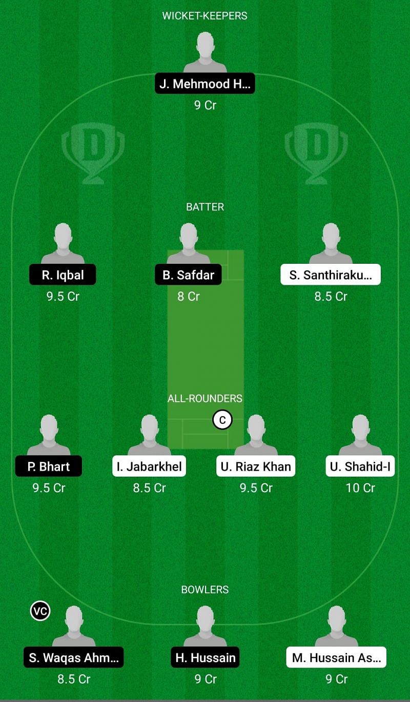 FRA vs NOR Dream11 Team - 2