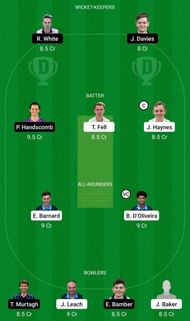WOR vs MID Dream11 Team - 1