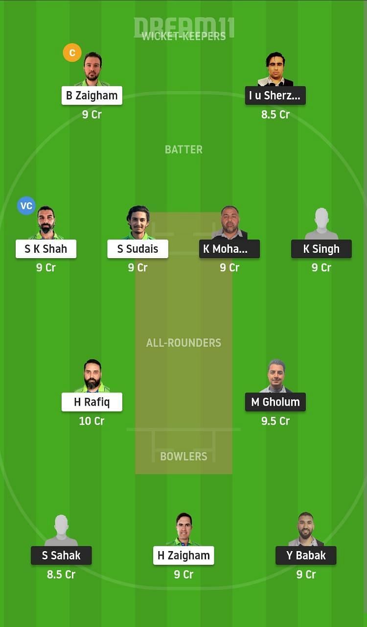 AF vs MAL Dream11 Fantasy Suggestion #2