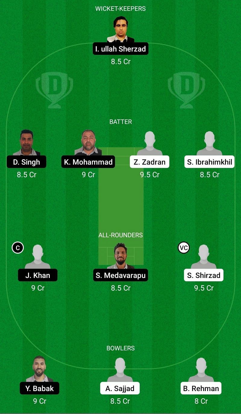 JKP vs AF Dream11 Team 2