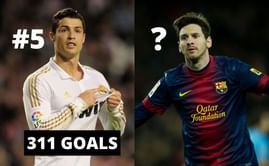 5 players who have scored the most goals in one league