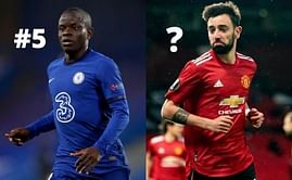 5 favourites to win the Premier League Player of the Season Award (2021-22)