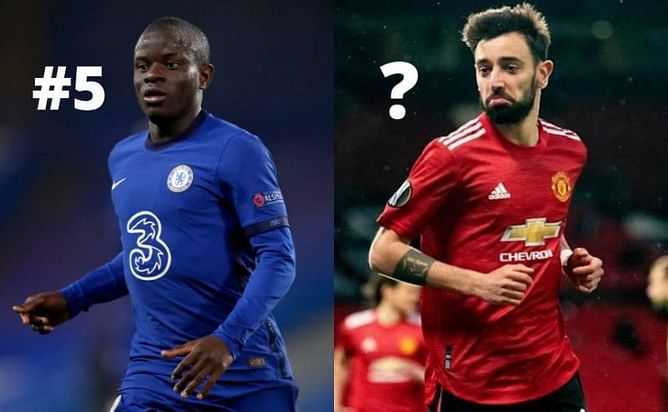5 favourites to win the Premier League Player of the Season Award (2021-22)