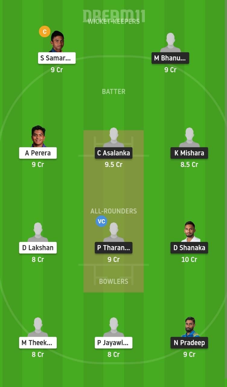 SLGY vs SLBL Dream11 Fantasy Suggestion #2