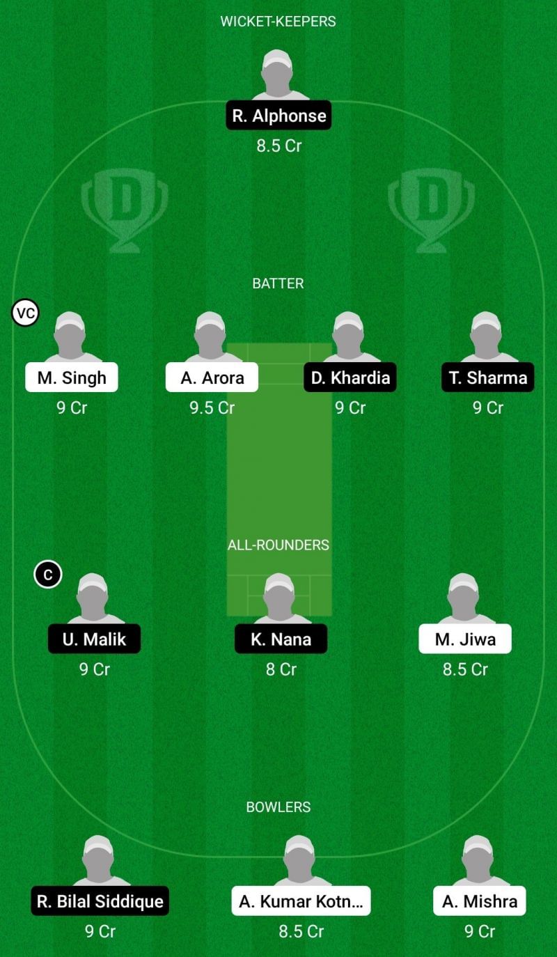 Dream11 Team for Qui Vive vs SV Kampong Cricket - ECS T10 Capelle 2021.