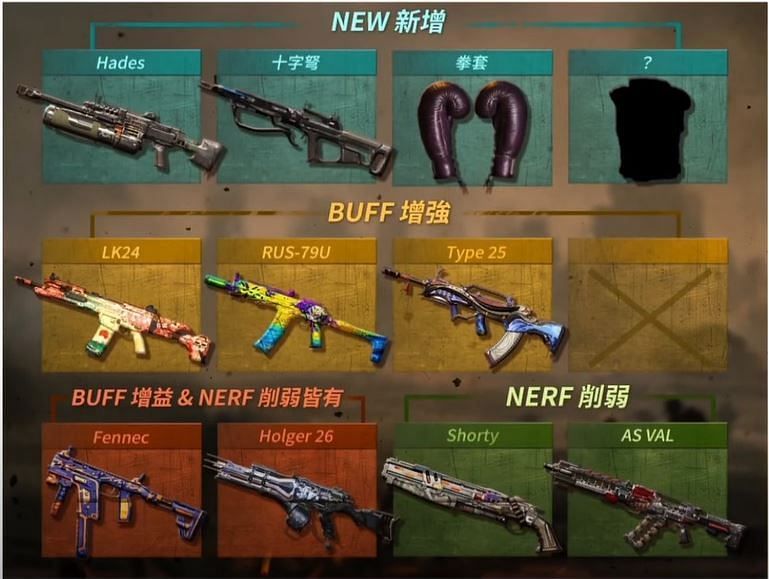 Chinese version of COD Mobile has teased the Boxing Gloves melee as Season 7 content (Screenshot via YouTube@Squally)