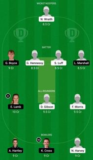 Dream11 Team for Western Storm vs Thunder - Women’s Regional T20 2021.