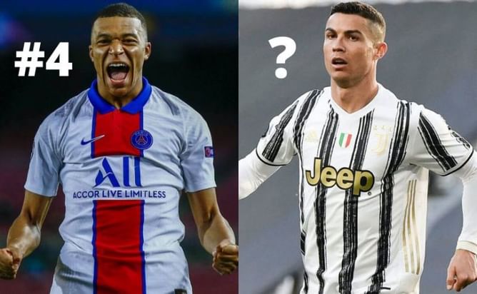 5 best European footballers in the world right now