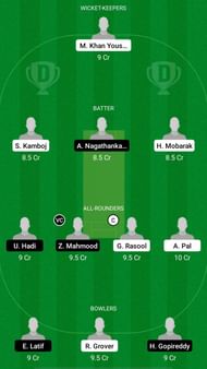 RCD vs VIK Dream11 Prediction - ECS T10 Dresden