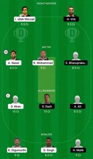Dream11 Team 2 for Ariana AKIF vs Lund - ECS T10 Malmo 2021 Quarter-final 3.