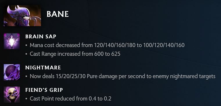 Bane changes in 7.30 (Image via Valve)