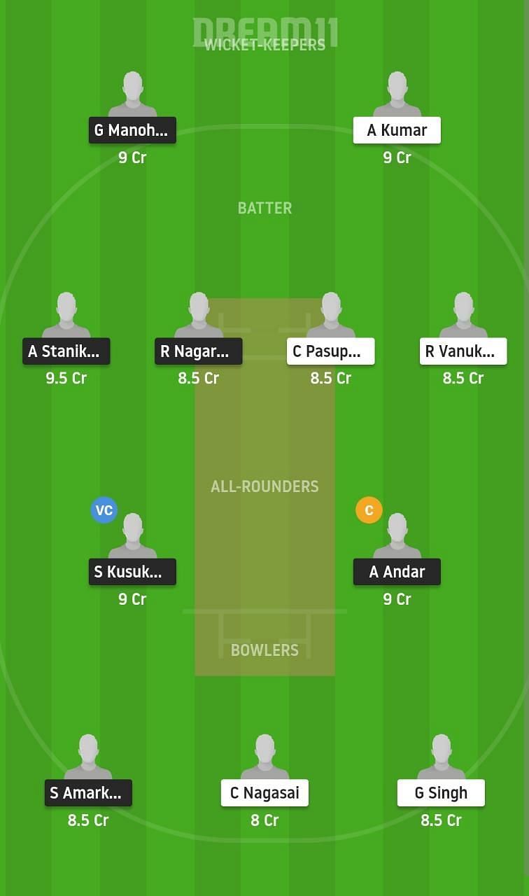 USGC vs BICA Dream11 Fantasy Suggestion #2