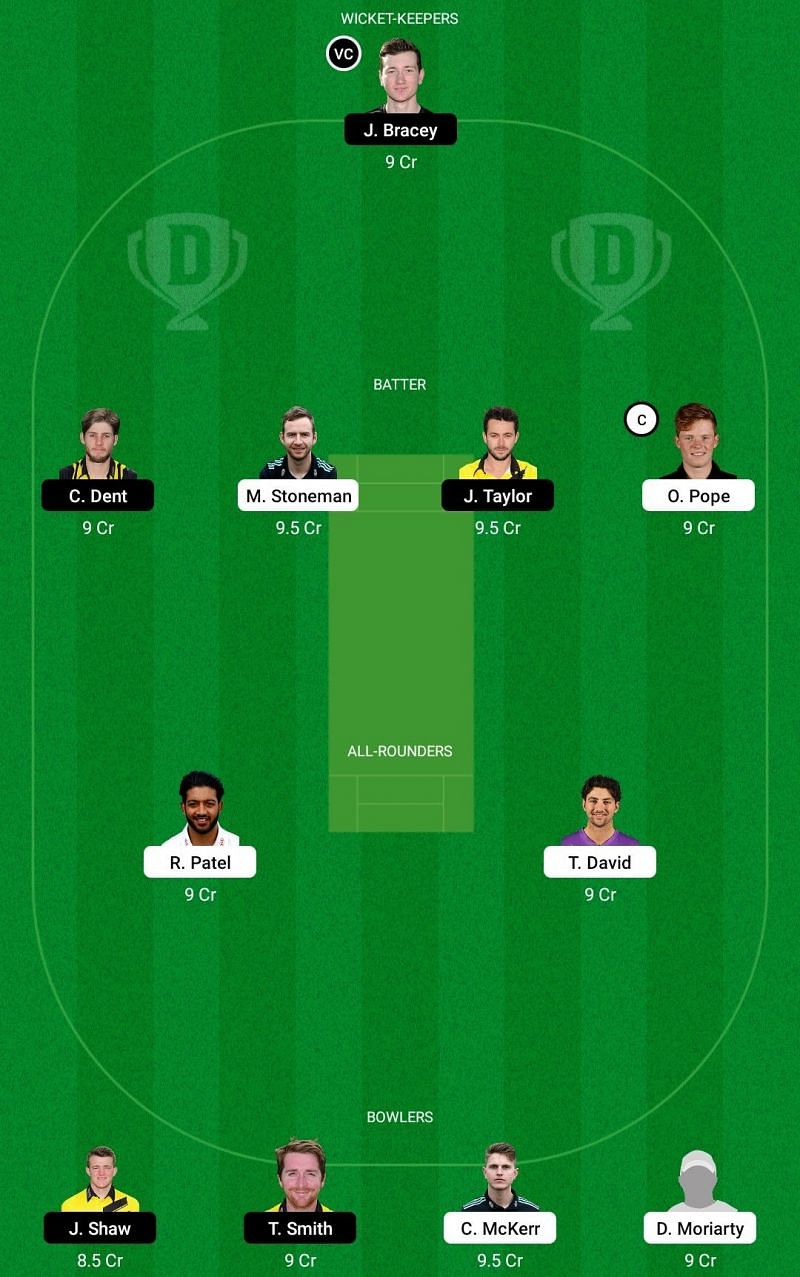 SUR vs GLO Dream11 Fantasy Tip #1 - Royal London One-Day Cup