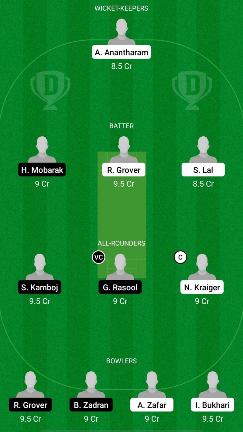 BER vs RCD Dream11 Prediction - ECS T10 Dresden