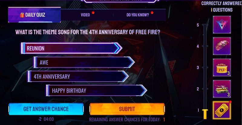 Free Fire anniversary quiz question for 22 August 2021 (Image via Free Fire)