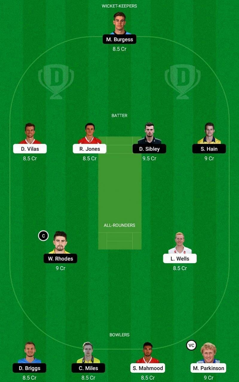 LAN vs WAS Dream11 Fantasy Tip #1